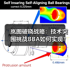 岚图破晓战略：技术突围挑战BBA如何实现？（图1）