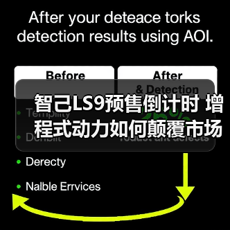 智己LS9预售倒计时 增程式动力如何颠覆市场？（图2）