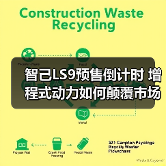 智己LS9预售倒计时 增程式动力如何颠覆市场？（图3）