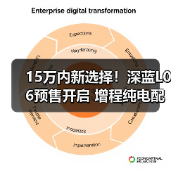 15万内新选择！深蓝L06预售开启 增程纯电配置亮点曝光