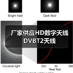 厂家供应HD数字天线　DVBT2天线