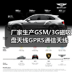 厂家生产GSM/3G磁吸盘天线GPRS通信天线车载外置无线网卡天线（图3）