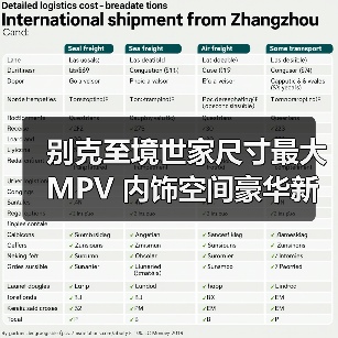 别克至境世家尺寸最大MPV 内饰空间豪华新标杆（图3）