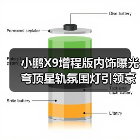 小鹏X9增程版内饰曝光 穹顶星轨氛围灯引领豪华新体验（图4）