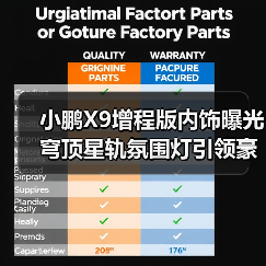 小鹏X9增程版内饰曝光 穹顶星轨氛围灯引领豪华新体验（图2）