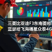 三菱比亚迪F3东南菱帅蓝瑟哈飞海福星众泰4G184G15发动机总成（图4）