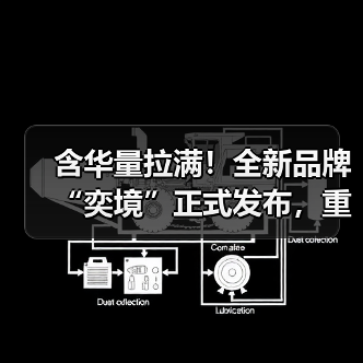 含华量拉满！全新品牌“奕境”正式发布，重构智慧新能源市场格局（图3）