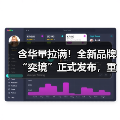 含华量拉满！全新品牌“奕境”正式发布，重构智慧新能源市场格局（图4）