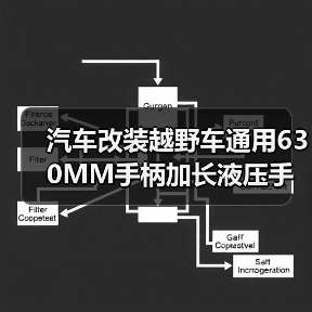 汽车改装越野车通用630MM手柄加长液压手刹 漂移加长立式手刹（图3）