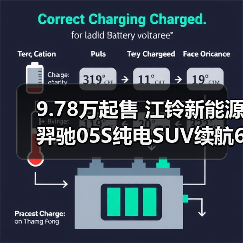 9.78万起售 江铃新能源羿驰05S纯电SUV续航610km快充25分钟（图2）