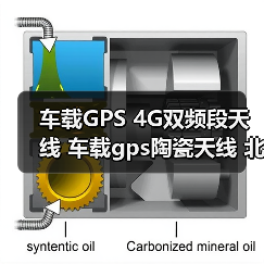车载GPS 4G双频段天线 车载gps陶瓷天线 北斗导航 GPS 4G双频天线(图2) 车载GPS 4G双频段天线 车载gps陶瓷天线 北斗导航 GPS 4G双频天线(图2)