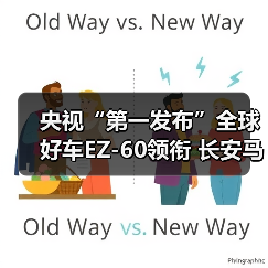 央视“第一发布”全球好车EZ-60领衔 长安马自达新能源矩阵闪耀广州车展(图4) 央视“第一发布”全球好车EZ-60领衔 长安马自达新能源矩阵闪耀广州车展(图4)