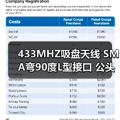 433MHZ吸盘天线 SMA弯90度L型接口 公头内针 1米高温镀银同轴线(图1) 433MHZ吸盘天线 SMA弯90度L型接口 公头内针 1米高温镀银同轴线(图1)