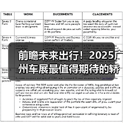 前瞻未来出行!2025广州车展最值得期待的轿车盘点(图2) 前瞻未来出行!2025广州车展最值得期待的轿车盘点(图2)