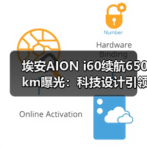 埃安AION i60续航650km曝光:科技设计引领新能源新潮流(图3) 埃安AION i60续航650km曝光:科技设计引领新能源新潮流(图3)