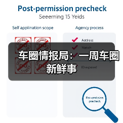 车圈情报局:一周车圈新鲜事(图2) 车圈情报局:一周车圈新鲜事(图2)