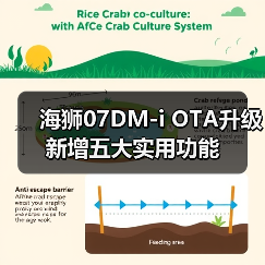 海狮07DM-i OTA升级新增五大实用功能（图1）