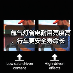 氙气灯省电耐用亮度高，行车更安全寿命长（图3）