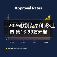 2026款别克昂科威S上市 售13.99万元起（图1）