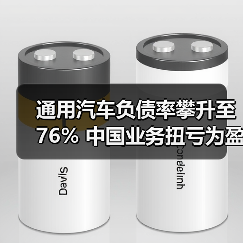 通用汽车负债率攀升至76% 中国业务扭亏为盈背后隐忧(图4) 通用汽车负债率攀升至76% 中国业务扭亏为盈背后隐忧(图4)