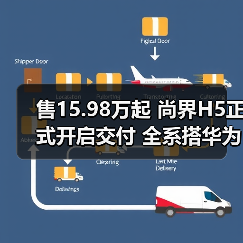 售15.98万起 尚界H5正式开启交付 全系搭华为ADS(图1) 售15.98万起 尚界H5正式开启交付 全系搭华为ADS(图1)