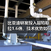 比亚迪研发投入超特斯拉1.6倍,技术优势如何?(图3) 比亚迪研发投入超特斯拉1.6倍,技术优势如何?(图3)