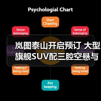岚图泰山开启预订 大型旗舰SUV配三腔空悬与4颗激光雷达(图1) 岚图泰山开启预订 大型旗舰SUV配三腔空悬与4颗激光雷达(图1)