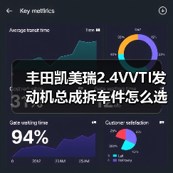 丰田凯美瑞2.4VVTI发动机总成拆车件怎么选？（图3）