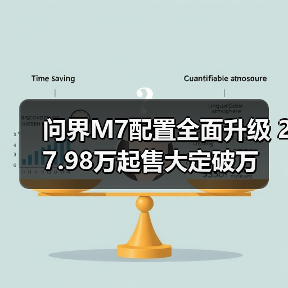 问界M7配置全面升级 27.98万起售大定破万(图4) 问界M7配置全面升级 27.98万起售大定破万(图4)