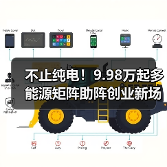 不止纯电！9.98万起多能源矩阵助阵创业新场景（图1）