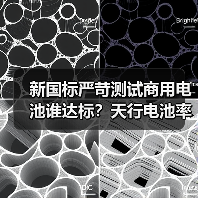 新国标严苛测试商用电池谁达标?天行电池率先突破安全壁垒(图1) 新国标严苛测试商用电池谁达标?天行电池率先突破安全壁垒(图1)