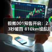 极氪001预售开启：2.83秒破百 810km续航能否逆袭智能电动轿车（图2）