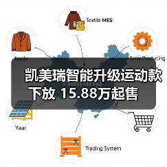 凯美瑞智能升级运动款下放 15.88万起售(图3) 凯美瑞智能升级运动款下放 15.88万起售(图3)