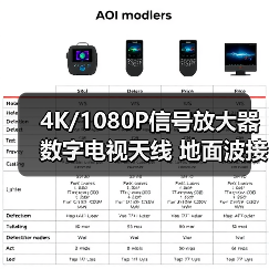 4K/1080P信号放大器数字电视天线 地面波接收是否适合国内用户？（图2）
