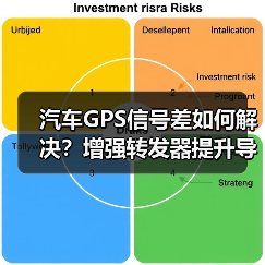 汽车GPS信号差如何解决?增强转发器提升导航精度(图2) 汽车GPS信号差如何解决?增强转发器提升导航精度(图2)