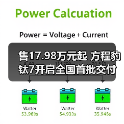 售17.98万元起 方程豹钛7开启全国首批交付(图3) 售17.98万元起 方程豹钛7开启全国首批交付(图3)