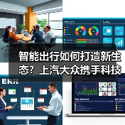 智能出行如何打造新生态？上汽大众携手科技伙伴共创新未来（图3）