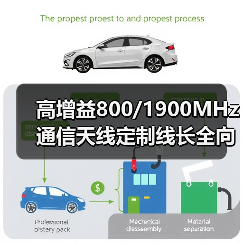 高增益800/1900MHz通信天线定制线长全向接头(图3) 高增益800/1900MHz通信天线定制线长全向接头(图3)