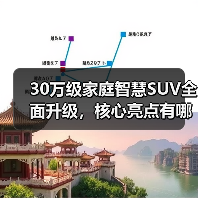 30万级家庭智慧SUV全面升级,核心亮点有哪些?(图3) 30万级家庭智慧SUV全面升级,核心亮点有哪些?(图3)