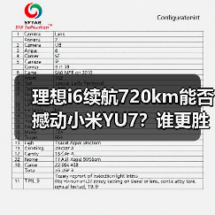 理想i6续航720km能否撼动小米YU7?谁更胜一筹?(图4) 理想i6续航720km能否撼动小米YU7?谁更胜一筹?(图4)