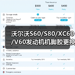 沃尔沃S60/S80/XC60/V60发动机机脚胶更换全攻略（图3）