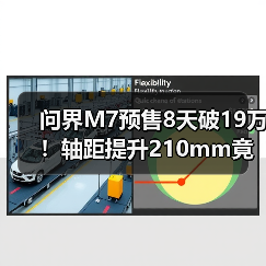 问界M7预售8天破19万!轴距提升210mm竟成黑马(图1) 问界M7预售8天破19万!轴距提升210mm竟成黑马(图1)
