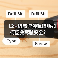 L2+级高速领航辅助如何拯救驾驶安全？（图3）