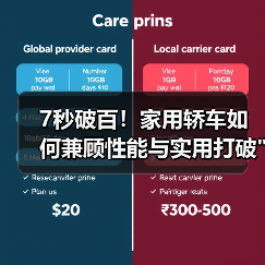 7秒破百!家用轿车如何兼顾性能与实用打破 7秒破百!家用轿车如何兼顾性能与实用打破