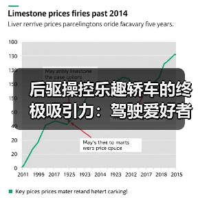 后驱操控乐趣轿车的终极吸引力:驾驶爱好者的选择秘诀(图2) 后驱操控乐趣轿车的终极吸引力:驾驶爱好者的选择秘诀(图2)