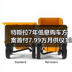 特斯拉7年低息购车方案首付7.99万月供仅191元 是否适合你?(图2) 特斯拉7年低息购车方案首付7.99万月供仅191元 是否适合你?(图2)