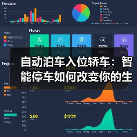 自动泊车入位轿车:智能停车如何改变你的生活(图1) 自动泊车入位轿车:智能停车如何改变你的生活(图1)