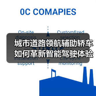 城市道路领航辅助轿车如何革新智能驾驶体验?(图1) 城市道路领航辅助轿车如何革新智能驾驶体验?(图1)