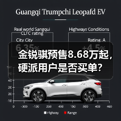 金锐骐预售8.68万起,硬派用户是否买单?(图2) 金锐骐预售8.68万起,硬派用户是否买单?(图2)