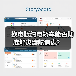 换电版纯电轿车能否彻底解决续航焦虑?(图4) 换电版纯电轿车能否彻底解决续航焦虑?(图4)